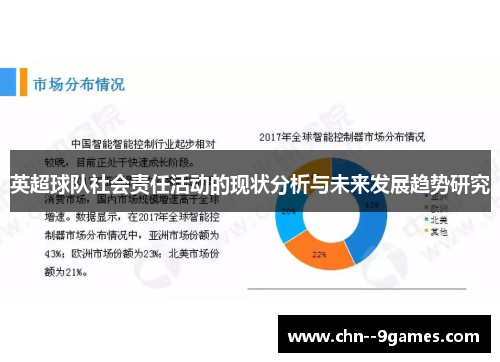 英超球队社会责任活动的现状分析与未来发展趋势研究
