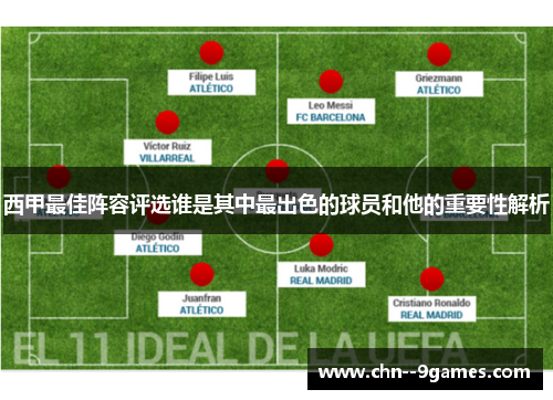 西甲最佳阵容评选谁是其中最出色的球员和他的重要性解析