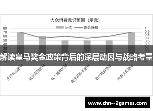 解读皇马奖金政策背后的深层动因与战略考量