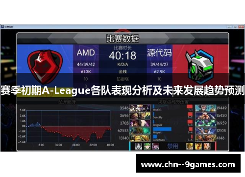 赛季初期A-League各队表现分析及未来发展趋势预测 赛季初期A-League各队表现分析及未来发展趋势预测