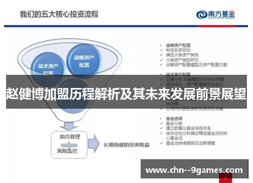 赵健博加盟历程解析及其未来发展前景展望 赵健博加盟历程解析及其未来发展前景展望