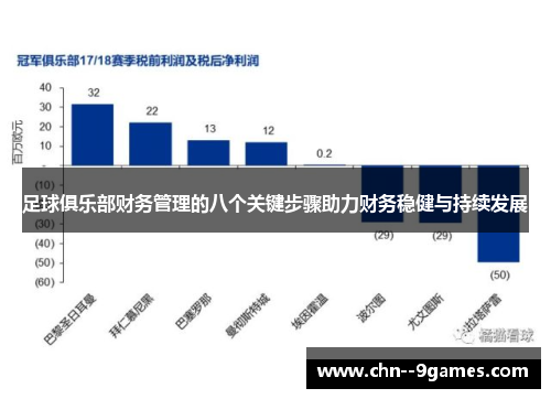 足球俱乐部财务管理的八个关键步骤助力财务稳健与持续发展