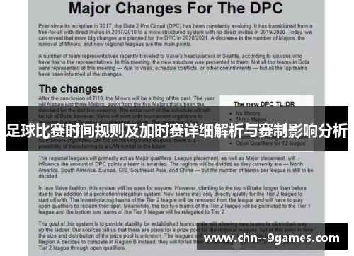 足球比赛时间规则及加时赛详细解析与赛制影响分析 足球比赛时间规则及加时赛详细解析与赛制影响分析