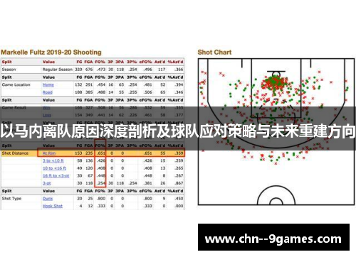 以马内离队原因深度剖析及球队应对策略与未来重建方向 以马内离队原因深度剖析及球队应对策略与未来重建方向