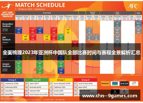 全面梳理2023年亚洲杯中国队全部比赛时间与赛程全景解析汇总