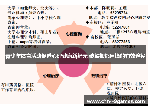 青少年体育活动促进心理健康新纪元 破解抑郁困境的有效途径 青少年体育活动促进心理健康新纪元 破解抑郁困境的有效途径