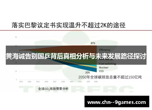 黄海诚告别国乒背后真相分析与未来发展路径探讨