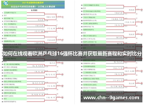 如何在线观看欧洲乒乓球16强杯比赛并获取最新赛程和实时比分