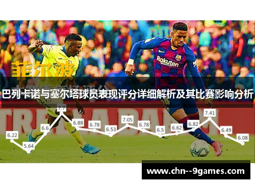 巴列卡诺与塞尔塔球员表现评分详细解析及其比赛影响分析