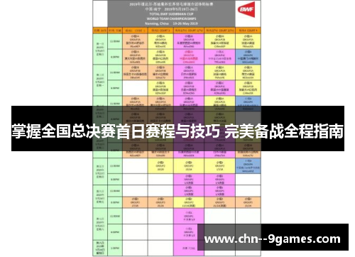 掌握全国总决赛首日赛程与技巧 完美备战全程指南 掌握全国总决赛首日赛程与技巧 完美备战全程指南