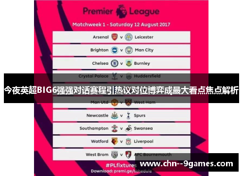 今夜英超BIG6强强对话赛程引热议对位博弈成最大看点焦点解析 今夜英超BIG6强强对话赛程引热议对位博弈成最大看点焦点解析