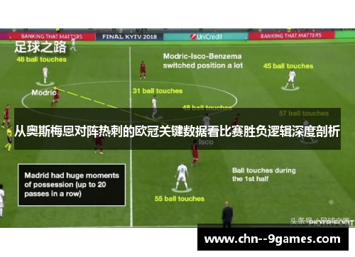 从奥斯梅恩对阵热刺的欧冠关键数据看比赛胜负逻辑深度剖析