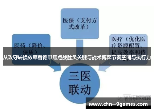 从攻守转换效率看德甲焦点战胜负关键与战术博弈节奏空间与执行力 从攻守转换效率看德甲焦点战胜负关键与战术博弈节奏空间与执行力