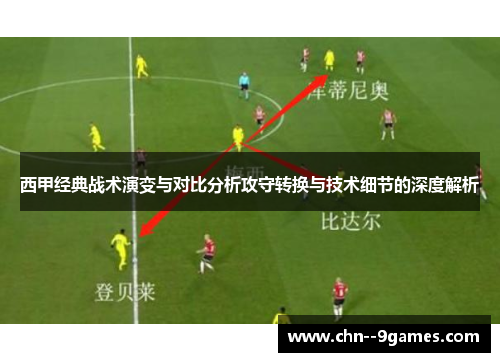 西甲经典战术演变与对比分析攻守转换与技术细节的深度解析